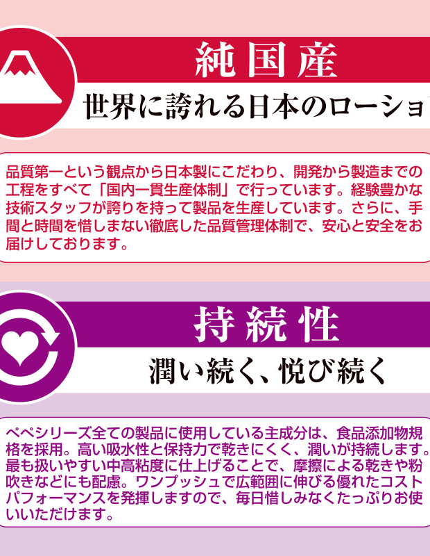 ペペスペシャル　バックドア　1000mL 大人用 ラブグッズ 大人のおもちゃ